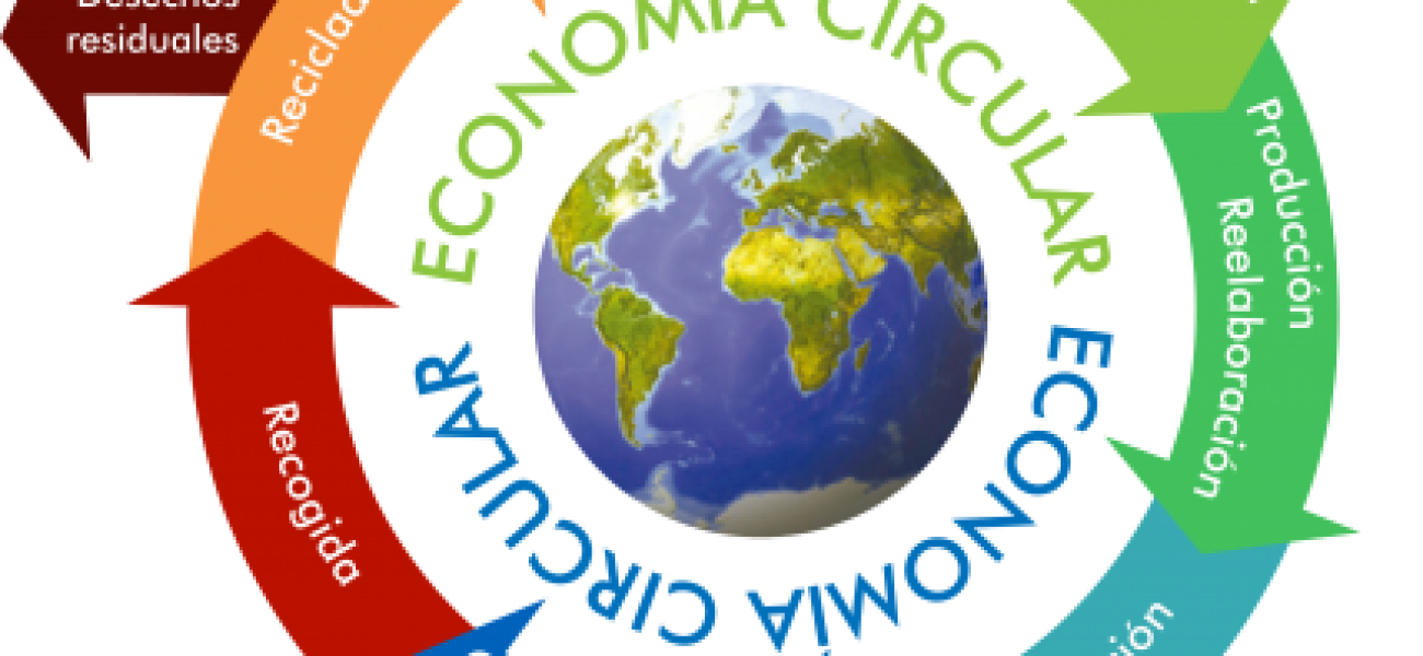 Economía-circular